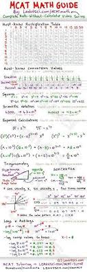 Americasnexttopdoctor I M Passing Along Some Useful Mcat Notes That I Found Online Leah4sci Com I Know Study Math Study Guide Studying Math Learning Math