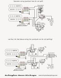 Post a question direct to our forums and get mailed when a reply is added! Diagram 3 Pot Wiring Diagram Gibson Full Version Hd Quality Diagram Gibson Eulerdiagram Giornatedellaserra It