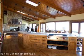 If you're not familiar with ree drummond (also known as the pioneer woman), you soon will be. Pin On Dining Kitchen Goods