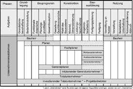 Herausgabe des (halben) erbrechtlichen erwerbs an den. Steuererklarung Dienstreisen August 2016