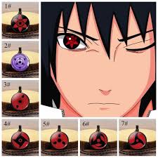Types Of Sharingan Eyes Posted By John Peltier The sharingan can also be used to hypnotize and manipulate the adversary. sharingan eyes posted by john peltier