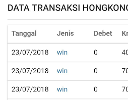 Panduan cara mencari angka main togel, kumpulan rumus seperti rumus kepala mati, rumus ekor mati, rumus bbfs, rumus pola tarung,serta rumus abadi togel. Selalustock Usaha Takan Menghianati Hasil Selamat Pagi Facebook