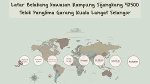 Dan ternyata rumah muki tidak begitu jauh dari rumahku. Geografi By Princess July