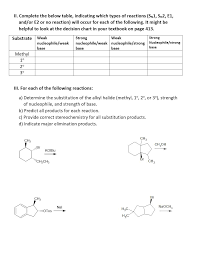 ii complete the below table indicating which typ