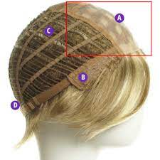 Wig Cap Construction Explained Types Of Wig Caps