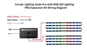 Led strip multiple led's, one controller, diagram included. Zotty S Corsair Rgb Hardware And Icue Eco System Faq The Corsair User Forums