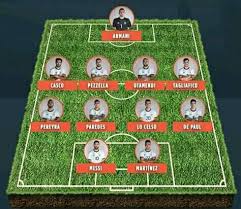 It also has the greatest player ever, lionel messi. Facebook