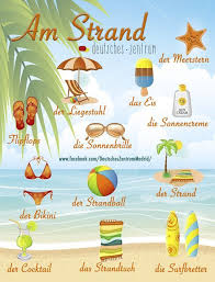 Pin De Katka Karova Em Deutsch Wortschatz Aprender Alemao Palavras Em Alemao Alemao