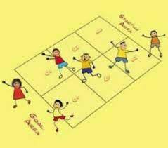 Traditional Filipino Games Series 8 Patintero Filipino Games Traditional Filipino Games Childhood Days