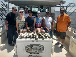 Captain's Pride Charters, Inc.