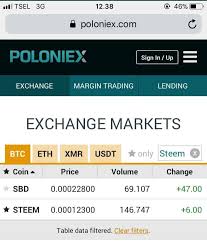 I just wanted to make a post letting people know how mining is with a gtx 1050 ti. Bitcoin Trading Volume China Gtx 1050 Ti Hashrate Ethereum The 2nd Icfaes 6th Annual Conference Of The Asian Society Of Ichthyologist