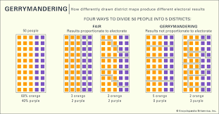 gerrymandering definition litigation facts britannica