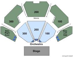 Bjcc Theatre Tickets And Bjcc Theatre Seating Chart Buy
