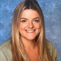 Christy Dunn's Instagram, Twitter & Facebook