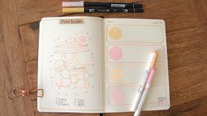 Free handpicked ui kits for your real life projects. Bullet Journal Inspiration April 2020 Creative Fabrica