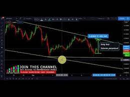 Cardano Ada Price Prediction Long Buy Futures Perpetual 8 Price Range Predictions Price Range How To Become