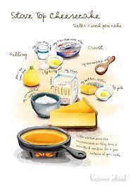 Baking Hack Stove Top Cheesecake Resep Makanan Ide Makanan Makanan Dan Minuman