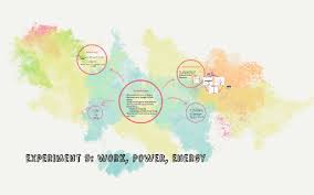 In general, a sonic motion detector used in a physics lab can only detect objects no smaller than a baseball. Experiment 9 Work Power Energy By Marie M