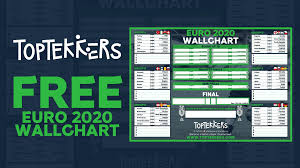 Here's everything you need to know! Free Toptekkers Euro 2020 Wallchart Toptekkers