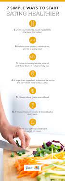 7 Ways To Start Eating Healthier With Minimal Effort Healthy Eating Nutrition Tips Healthy Habits