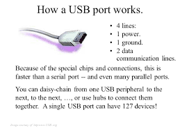 How to automatically launch an application on start up on an android device? 3 17 Parallel And Serial Ports Roll Call Lecture Ports Serial Ports Parallel Ports Usb Ports Group Project Information Handout Ppt Download