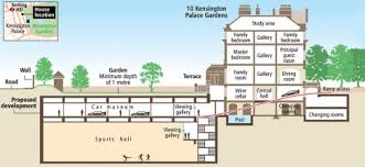 As a basement conversion specialist we offer you a complete design and build package and you can discover more about our work right here. Iceberg Homes London Boroughs Curb Luxury Super Basements Urbanist