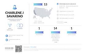 Bonnie t almon, jerry p almon, bonnie theresa corrigan Charlene J Savarino 760 347 2949 81564 Hidden Links Dr La Quinta Ca Nuwber