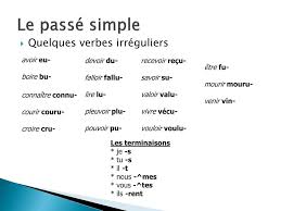 The passé simple (see the past tense) did not get its name because it's simple to learn! Ppt Francais Ap Unite 2 Powerpoint Presentation Free Download Id 4402561