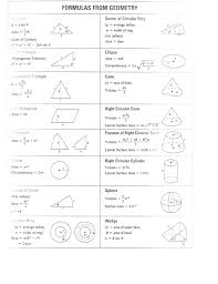 The variable could be taken as x, y, a, b, c or any other alphabet that represents a number unknown yet. Geometry And Algebra Formulas And Precalculus Mr Siderer S Weblog