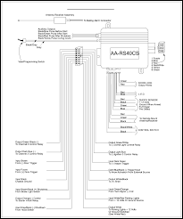 If you want to install a new remote car starter, you'll love our remote start wire guides. Diagram Hornet Remote Start Wiring Diagram Full Version Hd Quality Wiring Diagram Diagramsharid Govforensics It