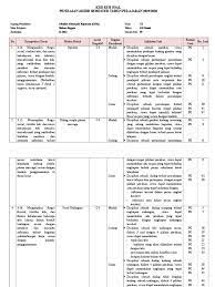 Soal bahasa dan sastra inggris kelas xi bangsoal. Kisi Kisi Soal Teks Prosedur Kelas Xi Bahasa Inggris Jawabanku Id