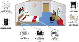 Besides this, this smoke detecting unit is the best smoke detector among the rest. Affordable Deaf Hotel Kit With Visual Notification System Krown
