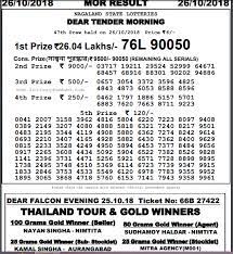 Major sports events on october 26, 2018. Lottery Sambad Today Result 11 55 Am