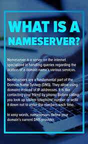 What Is A Nameserver Inforgraphic Stimulation Ip Address