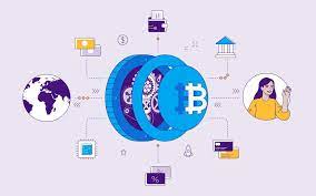 We did not find results for: Cara Mula Bisnis Crypto Cara Buat Duit Bitcoin Tanpa Modal Jana Pendapatan Sampingan Curtis Morly1964
