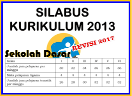 Cd tematik kelas 2 sd mi semester 1 kurikulum 2013 edisi revisi. Contoh Prota Promes Fiqih Mi Kelas 1 2 3 4 5 6 Kurikulum 2013 Blog Paperplane