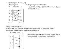 We did not find results for: 1 Diket Himpunan A 1 2 3 6 Dan B 2 3 6 12 A Gambarlah Diagram Panah Dari Himpunan A Ke B Yg Brainly Co Id