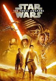 Imdb rating 7.9 864,777 votes. Star Wars The Force Awakens Movies On Google Play