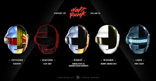 Share the best gifs now >>>. History Of Daft Punk Helmets By Cyber Hornet Daftpunk