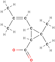 Image result for Pyrethroid