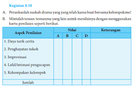 Kunci jawaban buku bahasa indonesia kelas 8 kurikulum 2013. Lengkap Kunci Jawaban Buku Paket Bahasa Indonesia Kegiatan 8 10 Halaman 231 232 Kelas 8 Kurikulum 2013 Kunci Jawaban Buku Paket Terbaru Lengkap Bukupaket