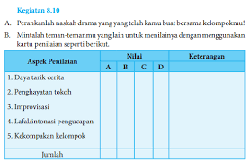 Check spelling or type a new query. Lengkap Kunci Jawaban Buku Paket Bahasa Indonesia Kegiatan 8 10 Halaman 231 232 Kelas 8 Kurikulum 2013 Kunci Jawaban Buku Paket Terbaru Lengkap Bukupaket