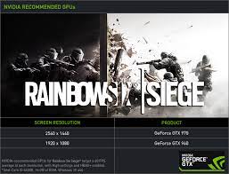 Tom Clancy S Rainbow Six Siege Graphics Performance Guide Geforce