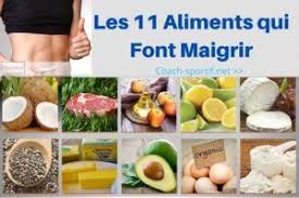 Le Regime Cetogene Un Guide Du Keto Diet Pour Debutant En 2020 Aliment Qui Fait Maigrir Alimentation Regime
