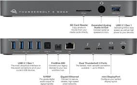 I have confirmed that all the. 10 Best Docking Stations For Macbook Pro In 2021 Make Tech Easier