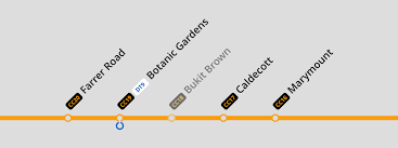 In maths problems, one can encounter either of two options: Fun Fact Friday Cc18 Station A Train Of Thought Sgtrains