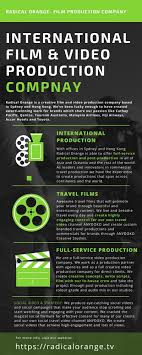 Best Video Production Company In Hong Kong Full Production Support Video Production Company Film Companies Production Company