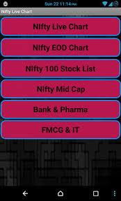 Nifty Live Chart 1 4 Free Download