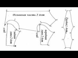 kombinezon dlya sobaki odezhda dlya sobak svoimi rukami vykrojki vykrojka kombinezona dlya sobaki odezhda dlya chihuahua odezhda dlya sobak odezhda dlya malenkih sobak