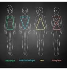 This png image is filed under the tags Women Body Shape Drawing Vector Images Over 1 100